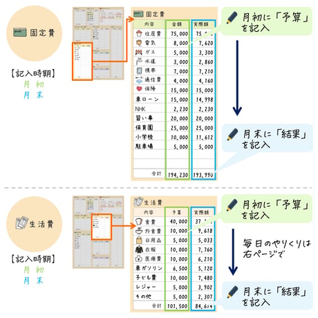 家計簿｜らくらくマンスリー（日付なし）
