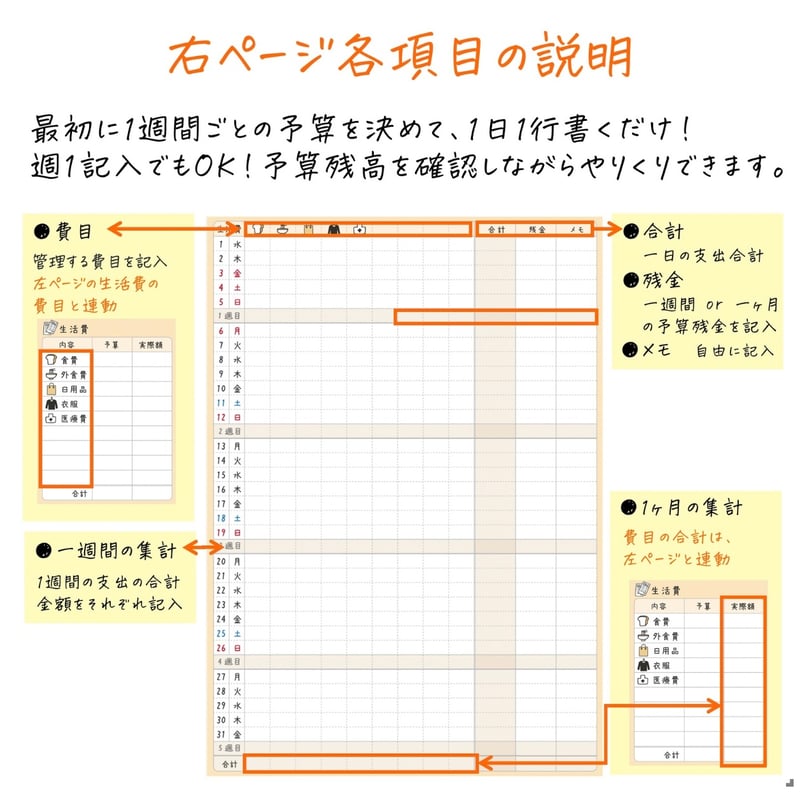 家計簿｜デジタル家計簿2026 | RISAWORKS SHOP