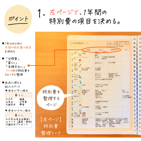 家計簿｜特別費シート