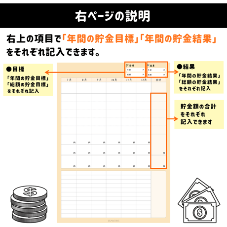 家計簿｜貯金シートB