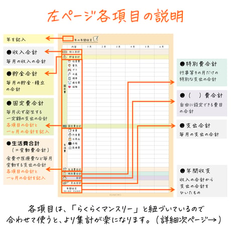 家計簿｜年間収支シート
