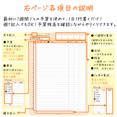 家計簿｜らくらくマンスリー（日付なし）