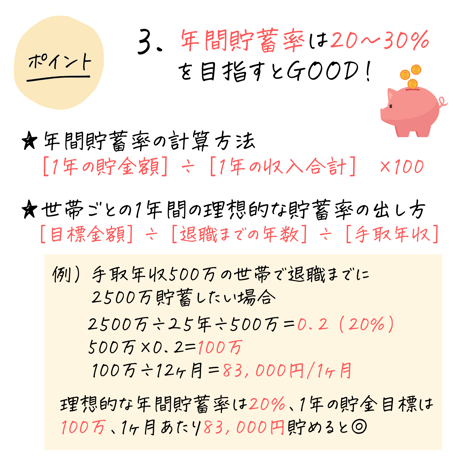 家計簿｜年間収支シート