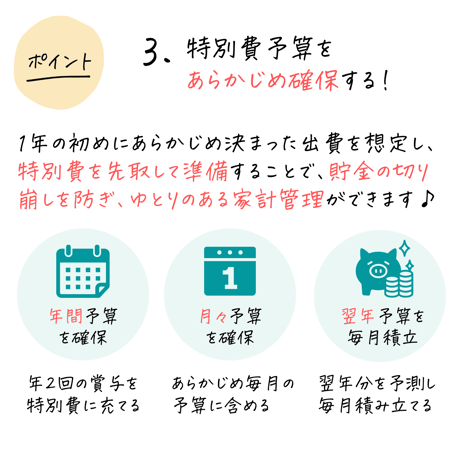 家計簿｜特別費シート