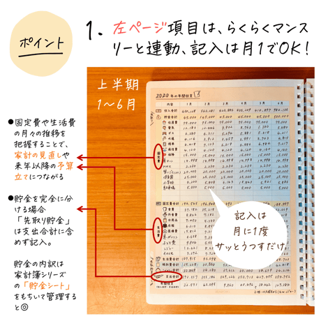 家計簿｜年間収支シート