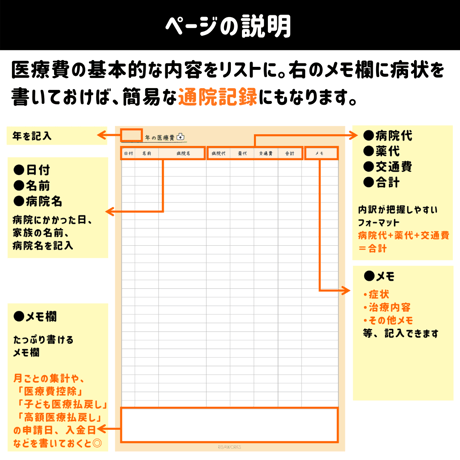 家計簿｜医療費シート