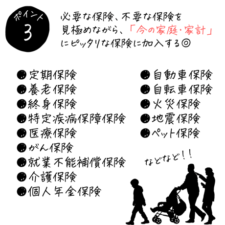 家計簿｜保険管理シート