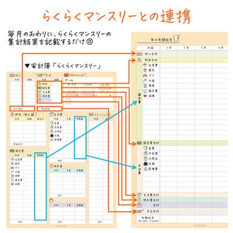 家計簿｜年間収支シート