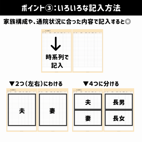 家計簿｜医療費シート