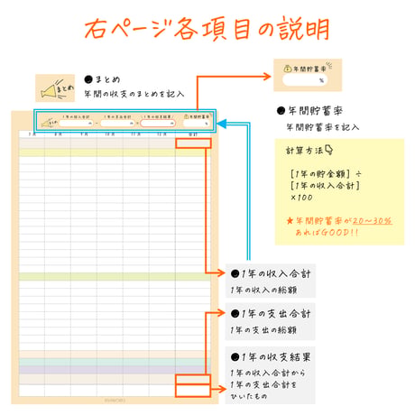 家計簿｜年間収支シート
