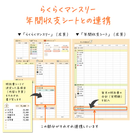 家計簿｜特別費シート