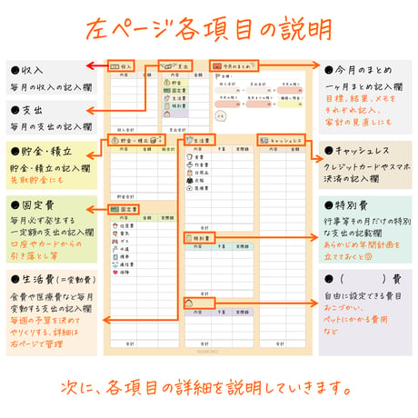 家計簿｜らくらくマンスリー（日付なし）