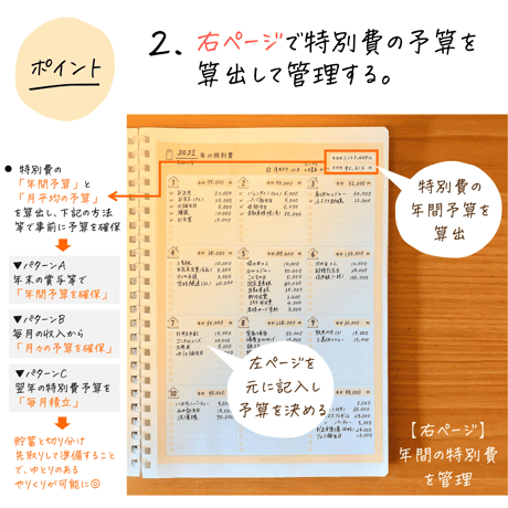 家計簿｜特別費シート