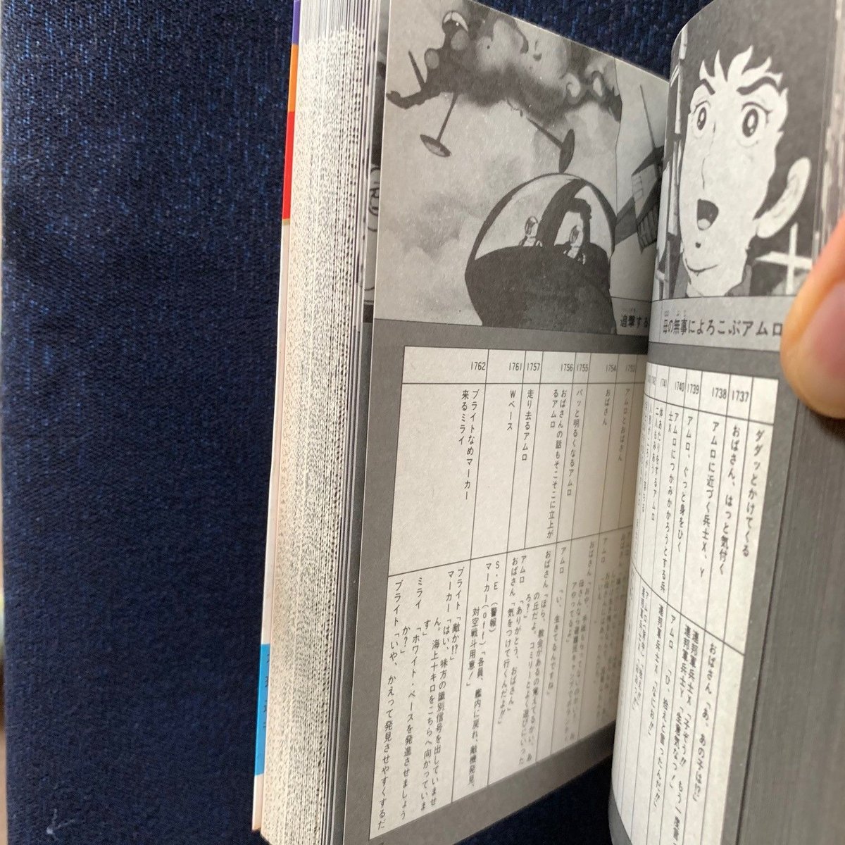 機動戦士ガンダム大百科】ケイブンシャ 昭和56年5月15日初版（1981年
