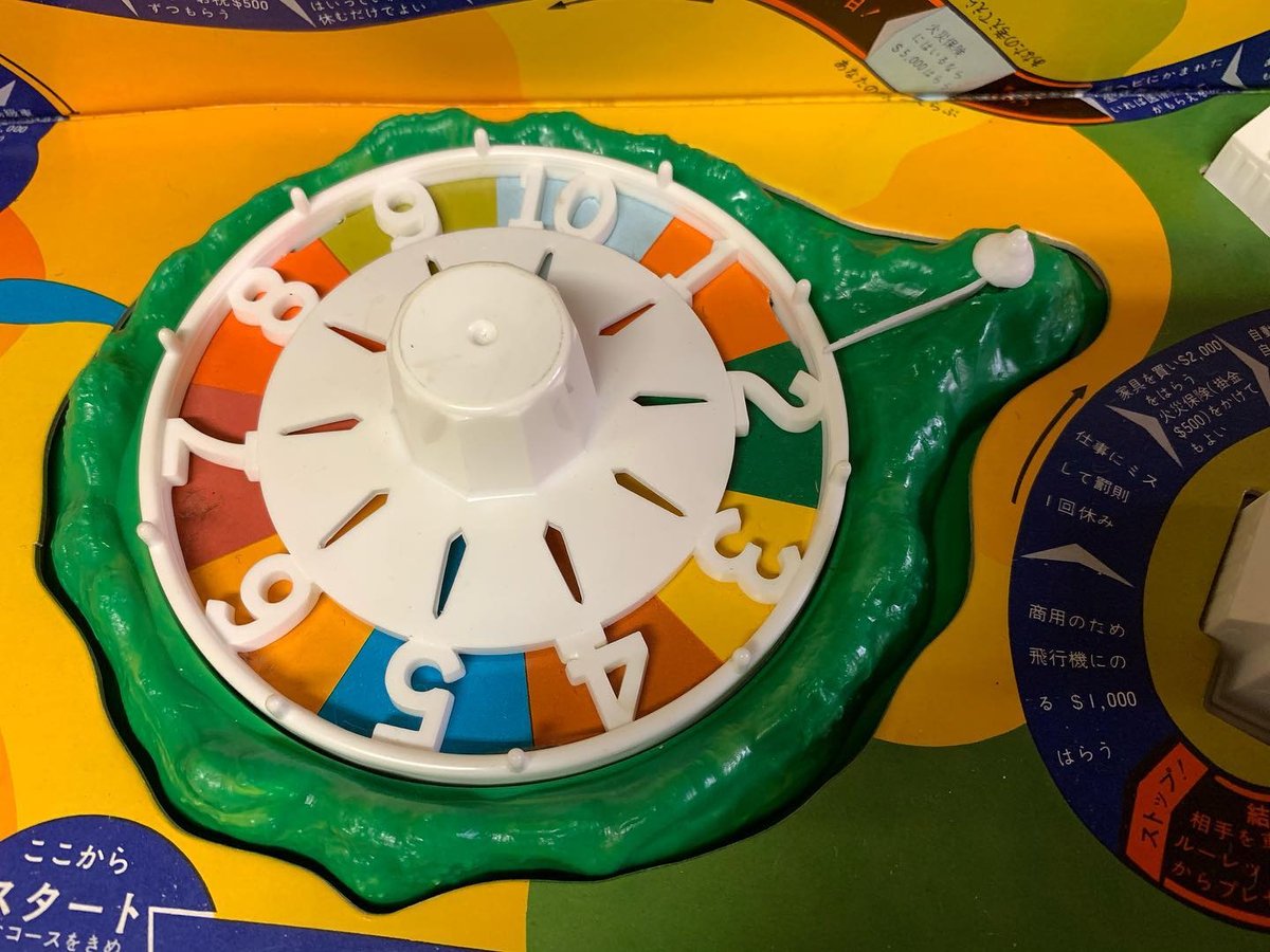 人生ゲーム（昭和版）THE GAME OF LIFE タカラのアメリカンドリーム