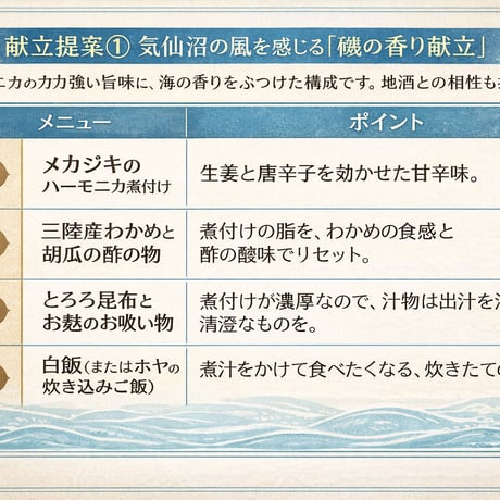 メカジキのハーモニカ～気仙沼の漁師めし～