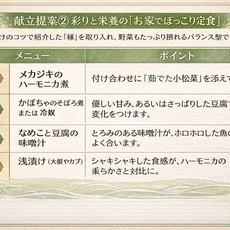 メカジキのハーモニカ～気仙沼の漁師めし～