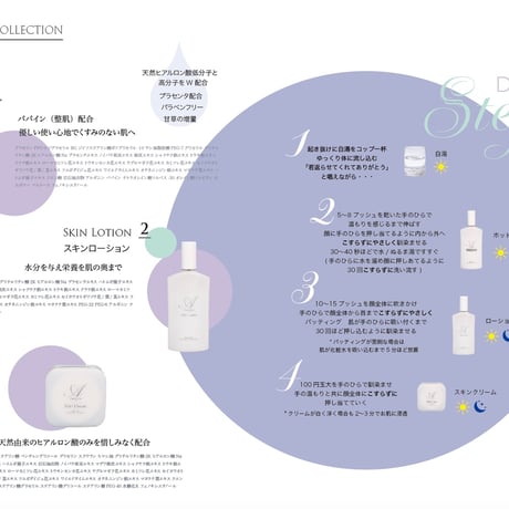 基礎スキンケア２点セット（ノンアルコール）