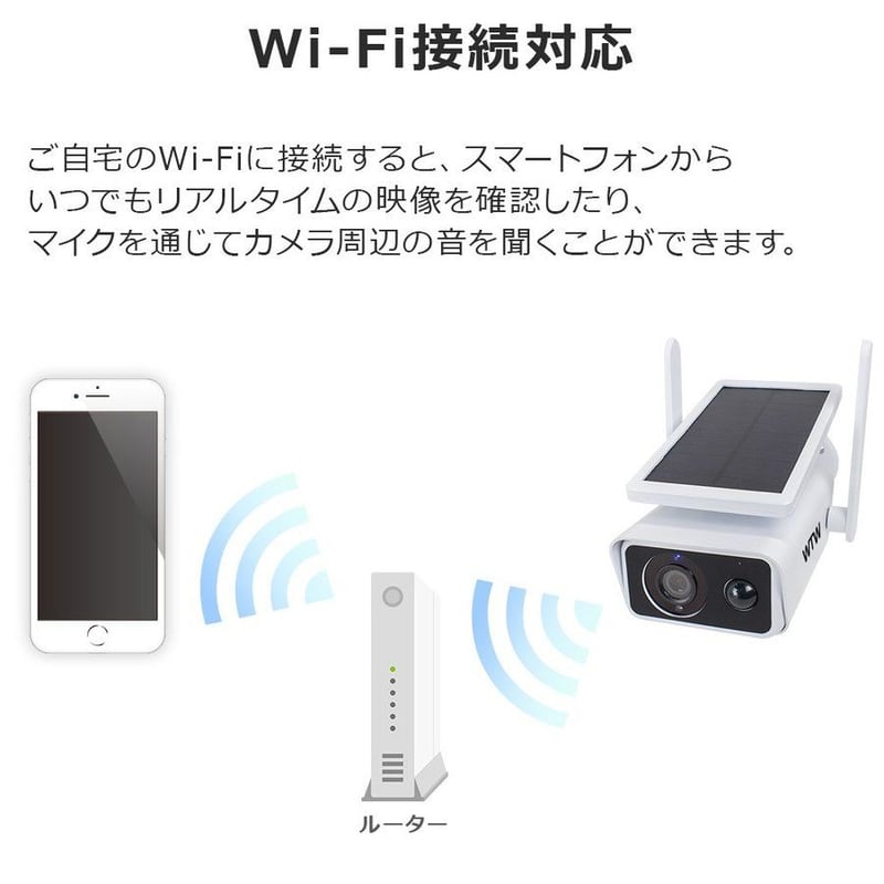 WTW-IPWS1416B】塚本無線製 防犯カメラ ワイヤレス ソーラー 屋外 監視