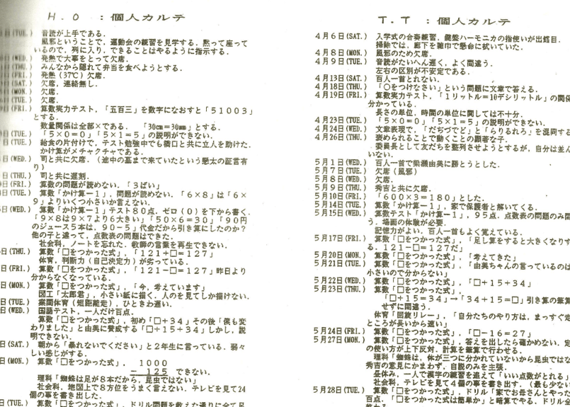 演習式 合格する“指導案・学級経営案のたて方・つくり方 ―　谷 和樹 演習式 合格する“指導案・学級経営案