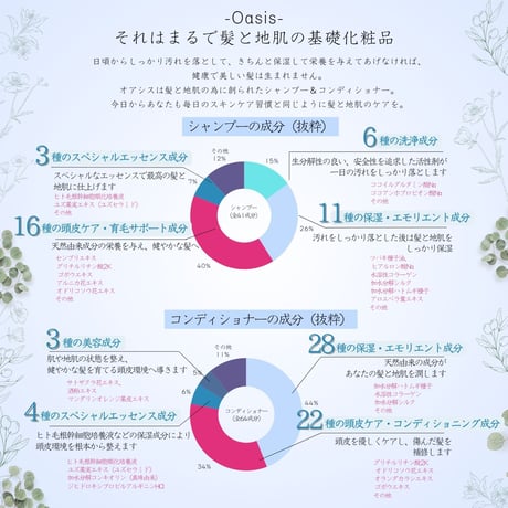 オアシス ステムリッチシャンプー