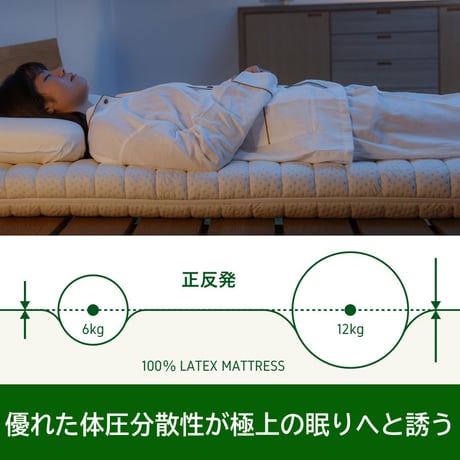 7ゾーンタイプ セミダブルサイズ・100mm厚