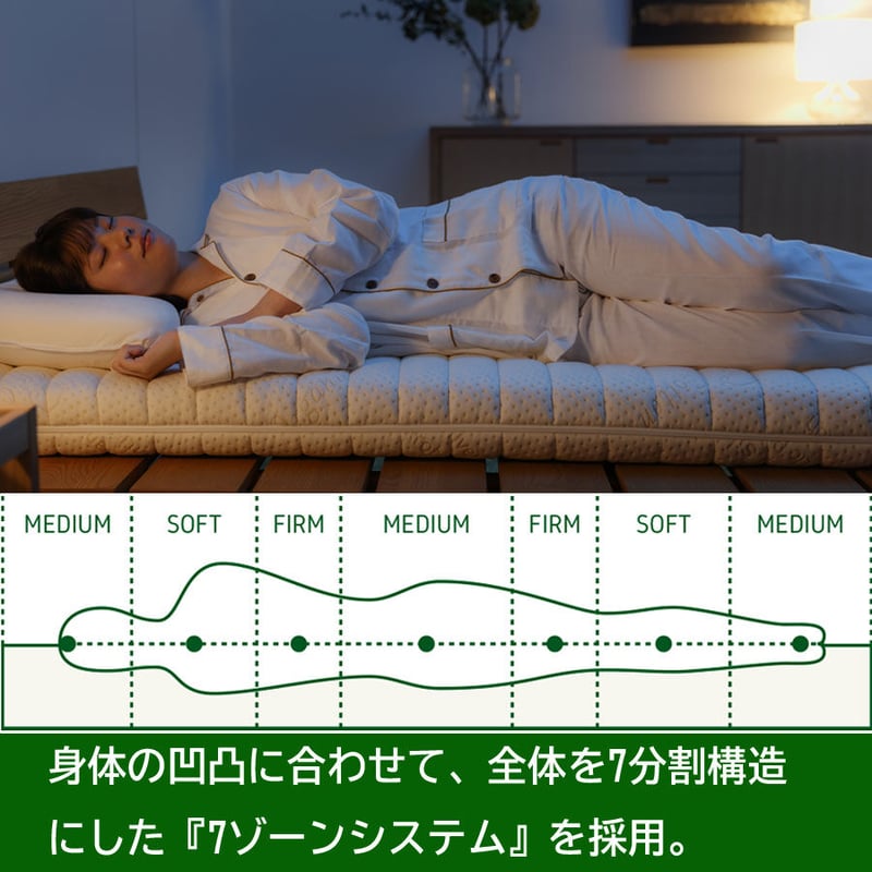 7ゾーンタイプ セミダブルサイズ・100mm厚 | GETHA(ゲタ)|【公式