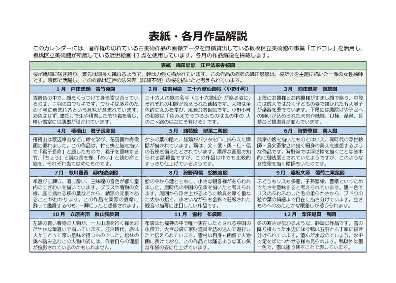 月子さま　購入予定