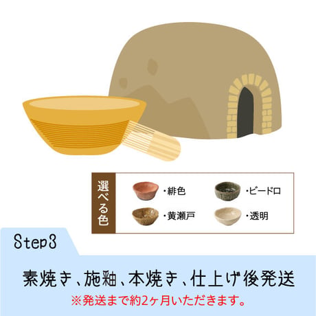 お家で陶芸！ 手びねりキット