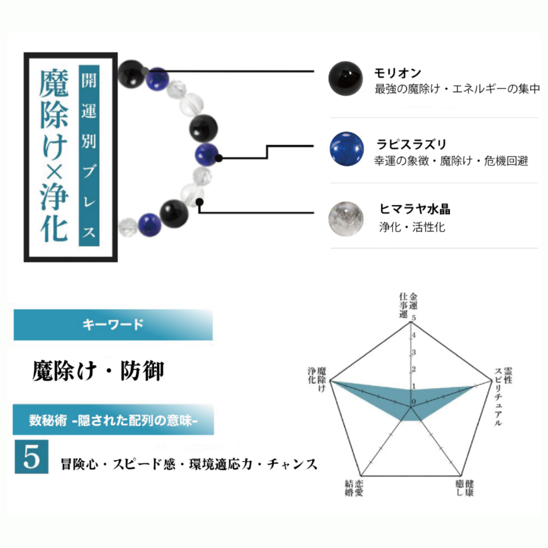 魔除け・浄化】パワーストーンブレス女性用 S(15cm)/M(16cm)/L(17cm) |