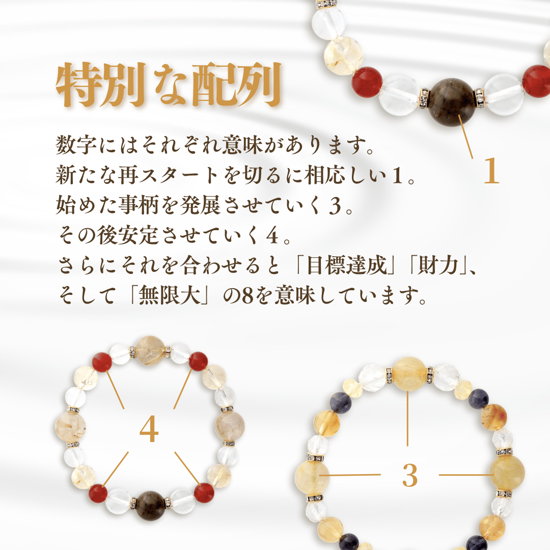 情熱のカーネリアン】弁財天ブレスレット ワイドバージョン | Reon's