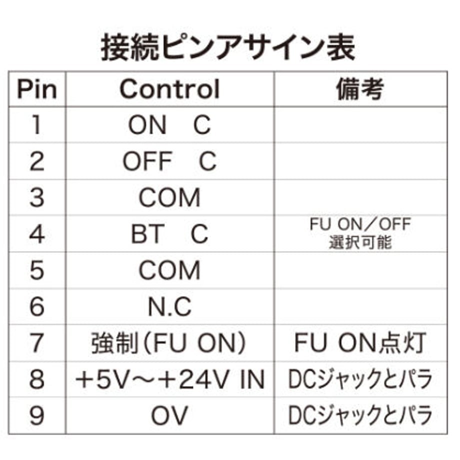 640aa563a629c474b06dc08e