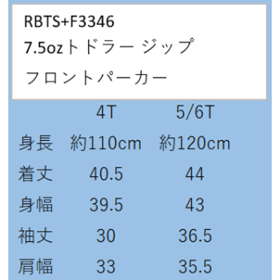 61444f13acbcb076c6d7280f
