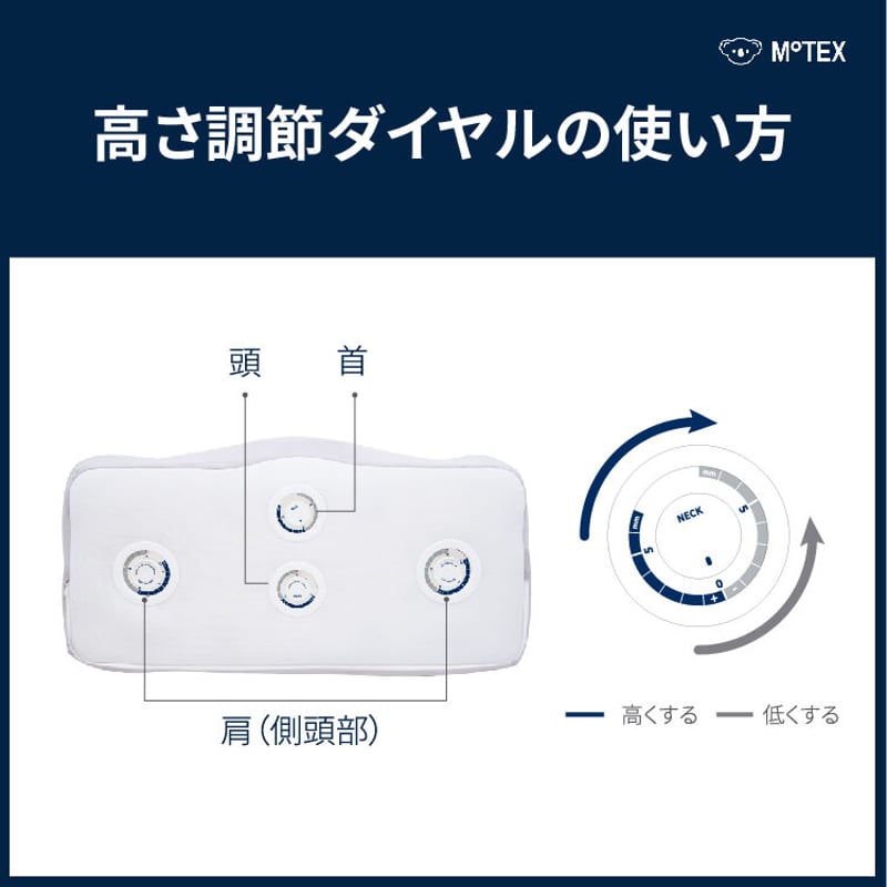 モテックスピロ- | MOTEX JAPAN