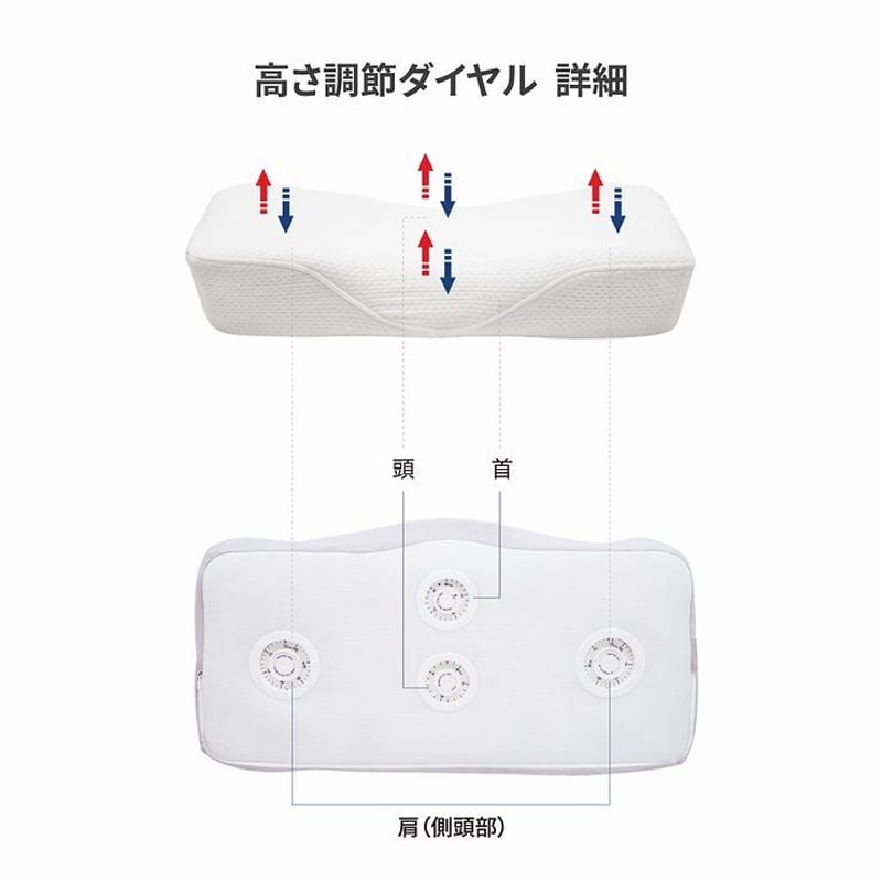 Makuake Ver モテックスピロー(交換用枕カバー付き) | MOTEX JAPAN モテックスピローmサイズ