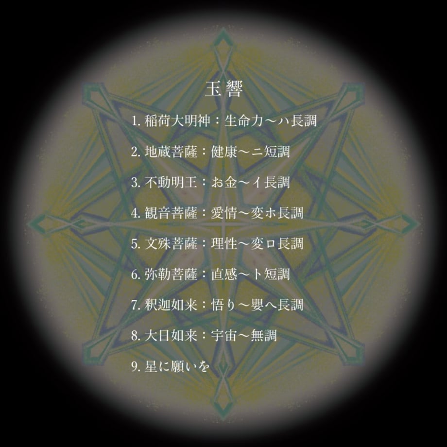 65fd4e70e2dc7a003036f74f