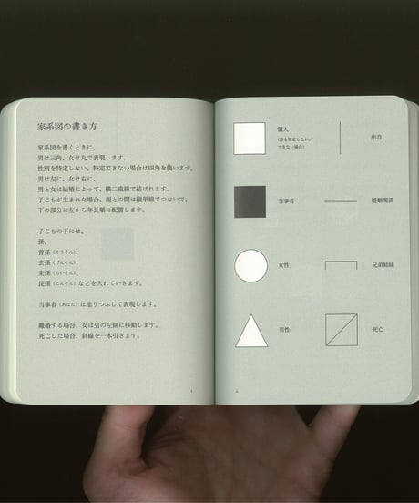 『生まれてきたあなたは縦単線の先にいる』 At the end of a vertical line: an exercise book