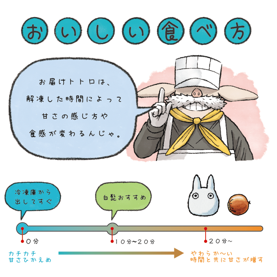 67f699ad2358c600010aacac