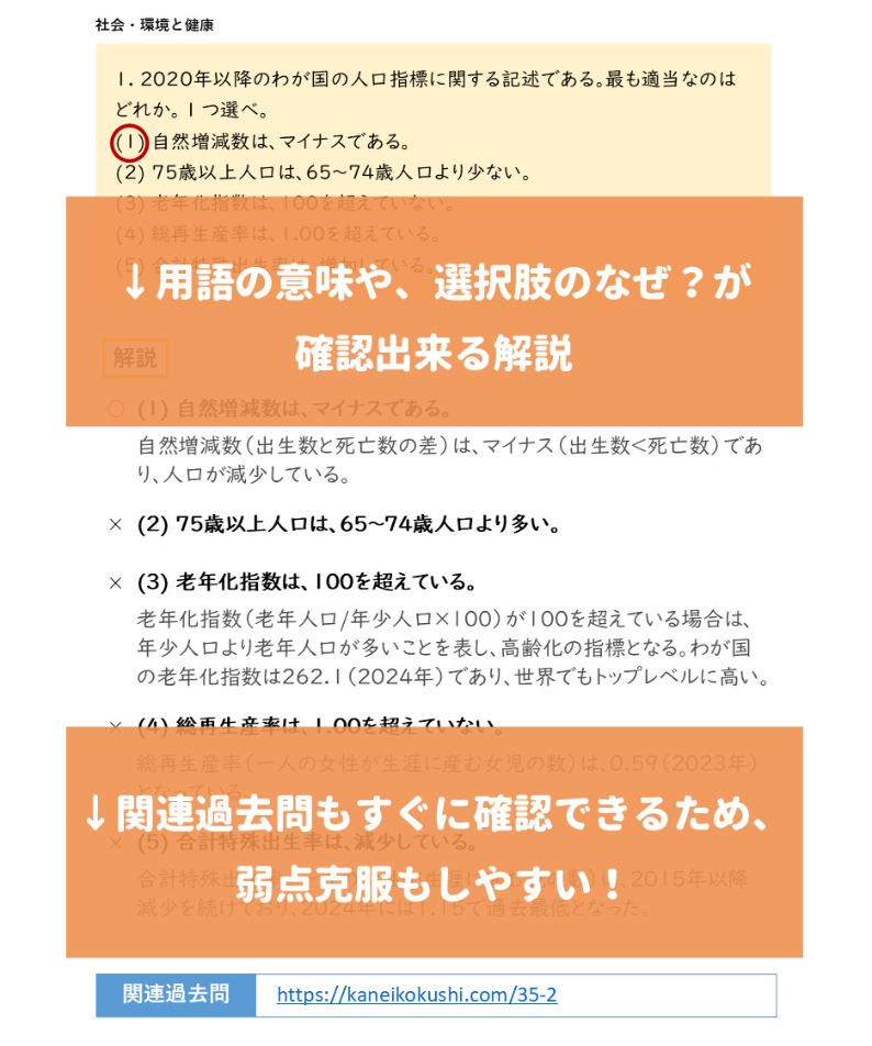 管理栄養士国家試験　第35-40回　問題集 第40回管理栄養士国家試験 予想問題集 | 管栄通販｜管理栄養士国家試験