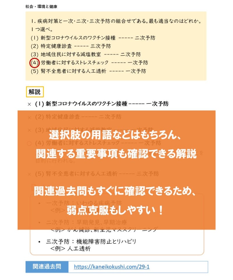 第36回管理栄養士国家試験 予想問題集 | 管栄通販｜管理栄養士