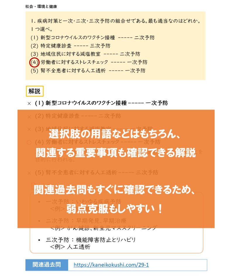 第36回管理栄養士国家試験 予想問題集 | 管栄通販｜管理栄養士