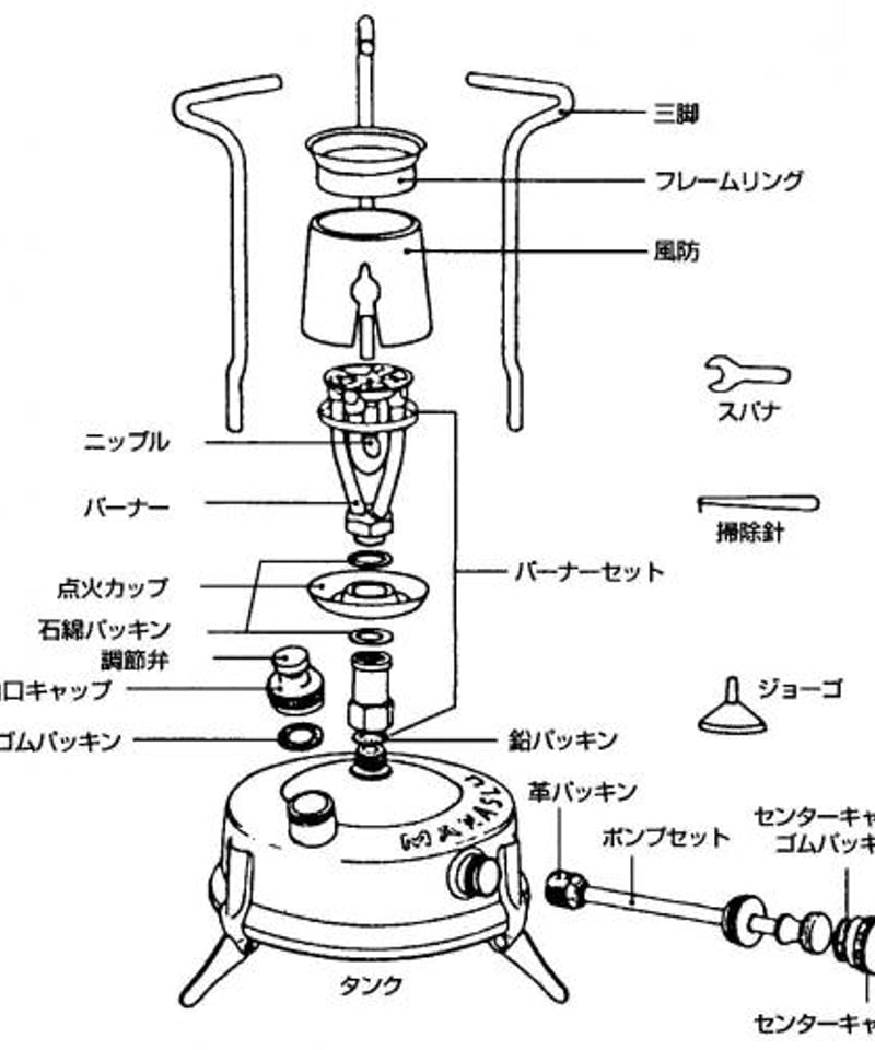 希少　マナスル126 ヴィンテージ品 古いキャンプ ストーブ】 マナスル126 カッコ良くアンティーク調