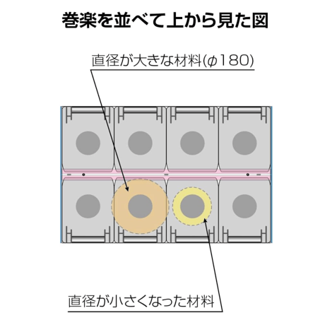 2週間無料レンタル-24型巻楽2個入ライトグレー(送料別)