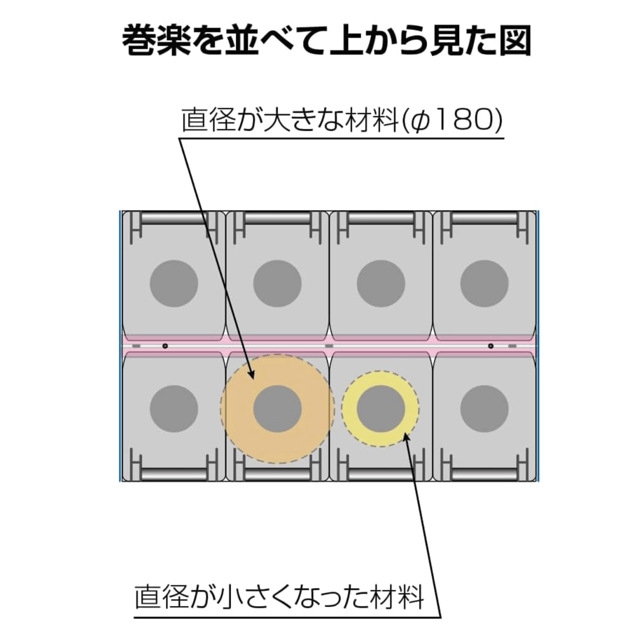 6a977cb7ff407e00657890a7