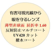 【屈折率1.60】有害可視光線420カットで眼を守る／反射防止マルチコート／薄型非球面レンズ
