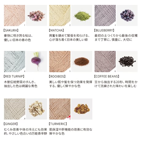 FOOD TEXTILE