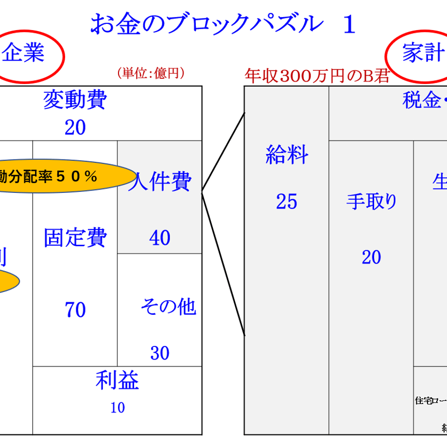 5f3cd504d7e1d81d6de271de