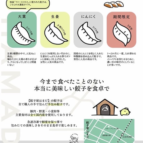 美味しい餃子の焼き方の紙（追加）