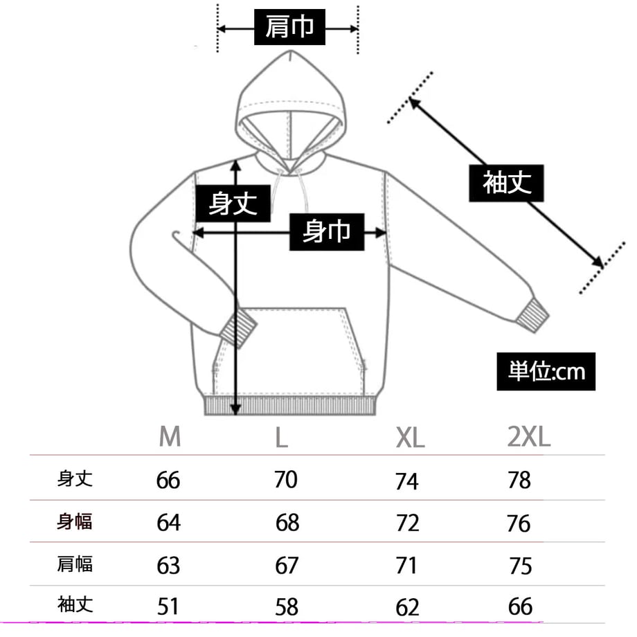 67d388dc81527064a0585352
