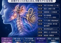 【電子本】第2巻 突発性難聴における「音を内耳へ届ける」再構築法